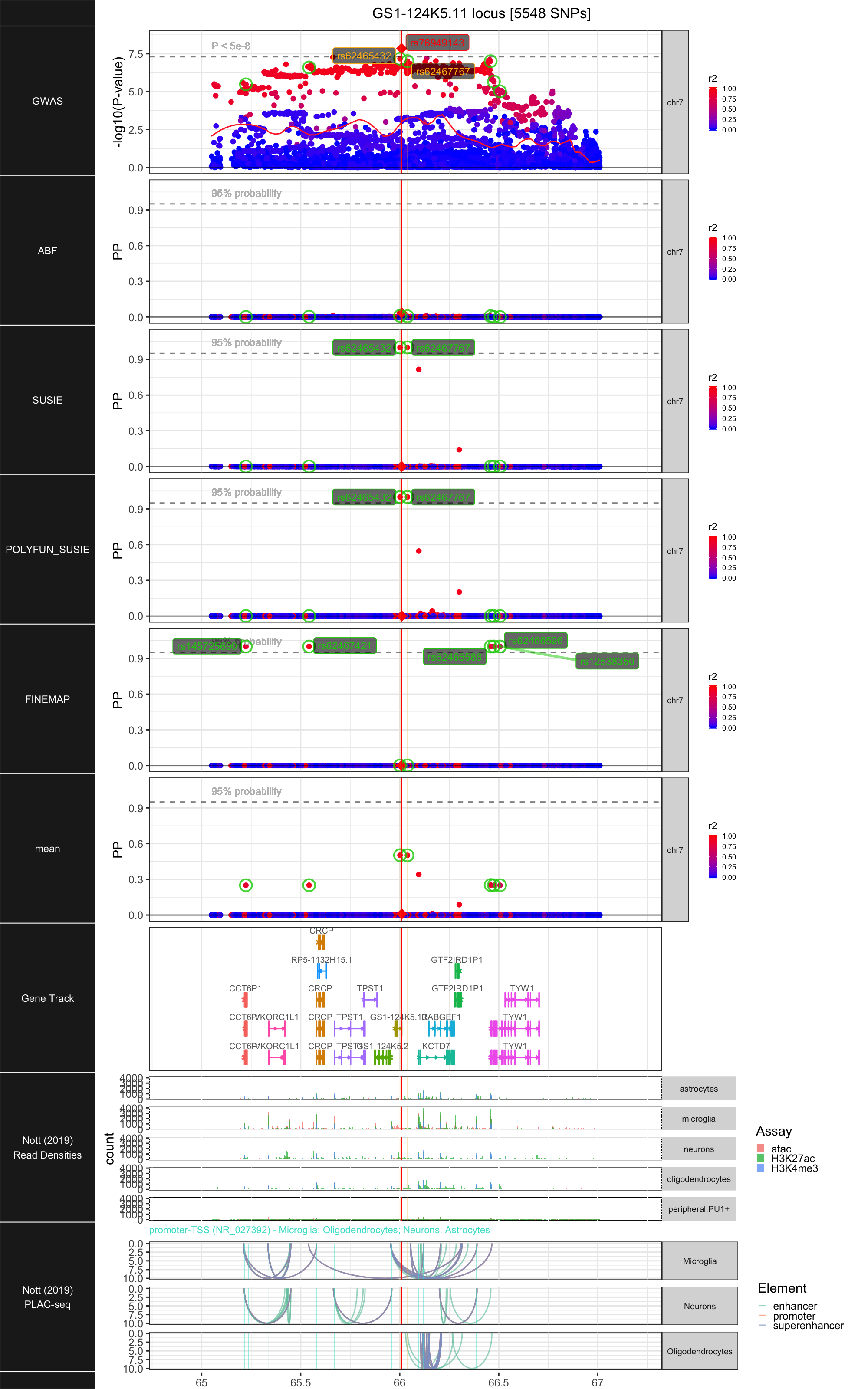 GS1-124K5.11